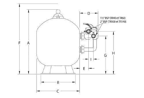 Filtre à sable Pentair Triton Standard SIDE