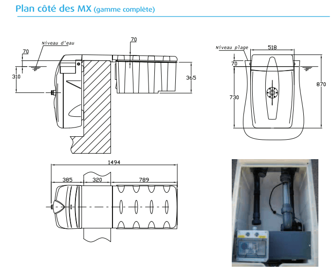 Groupe de filtration MX25