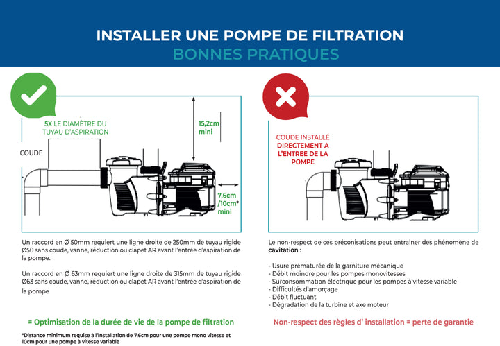 Pompe de piscine AstralPool New Europa