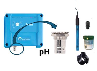 Mesure pH supplémentaire sur boîtier de mesure et de contrôle CONNECT PRO - hors sonde et matériel d'installation.